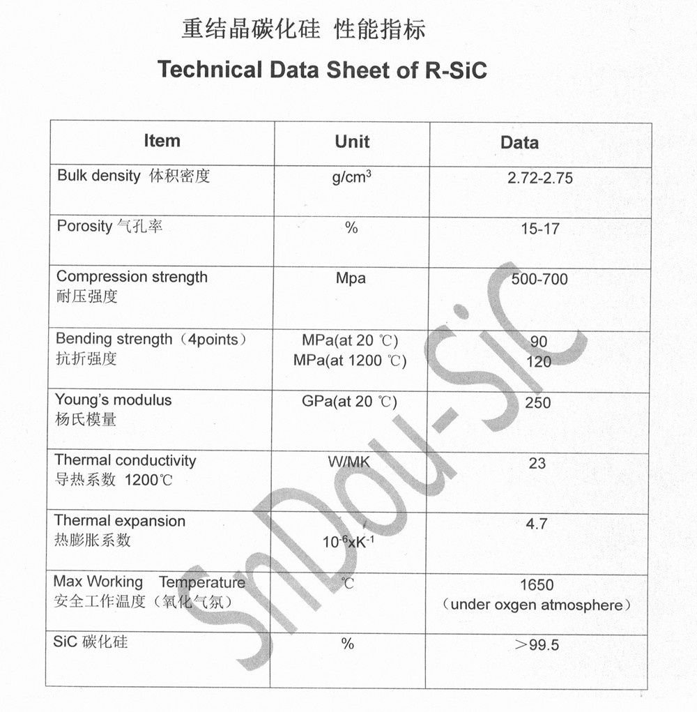 RSIC_ceramic material technical data sheet.jpg